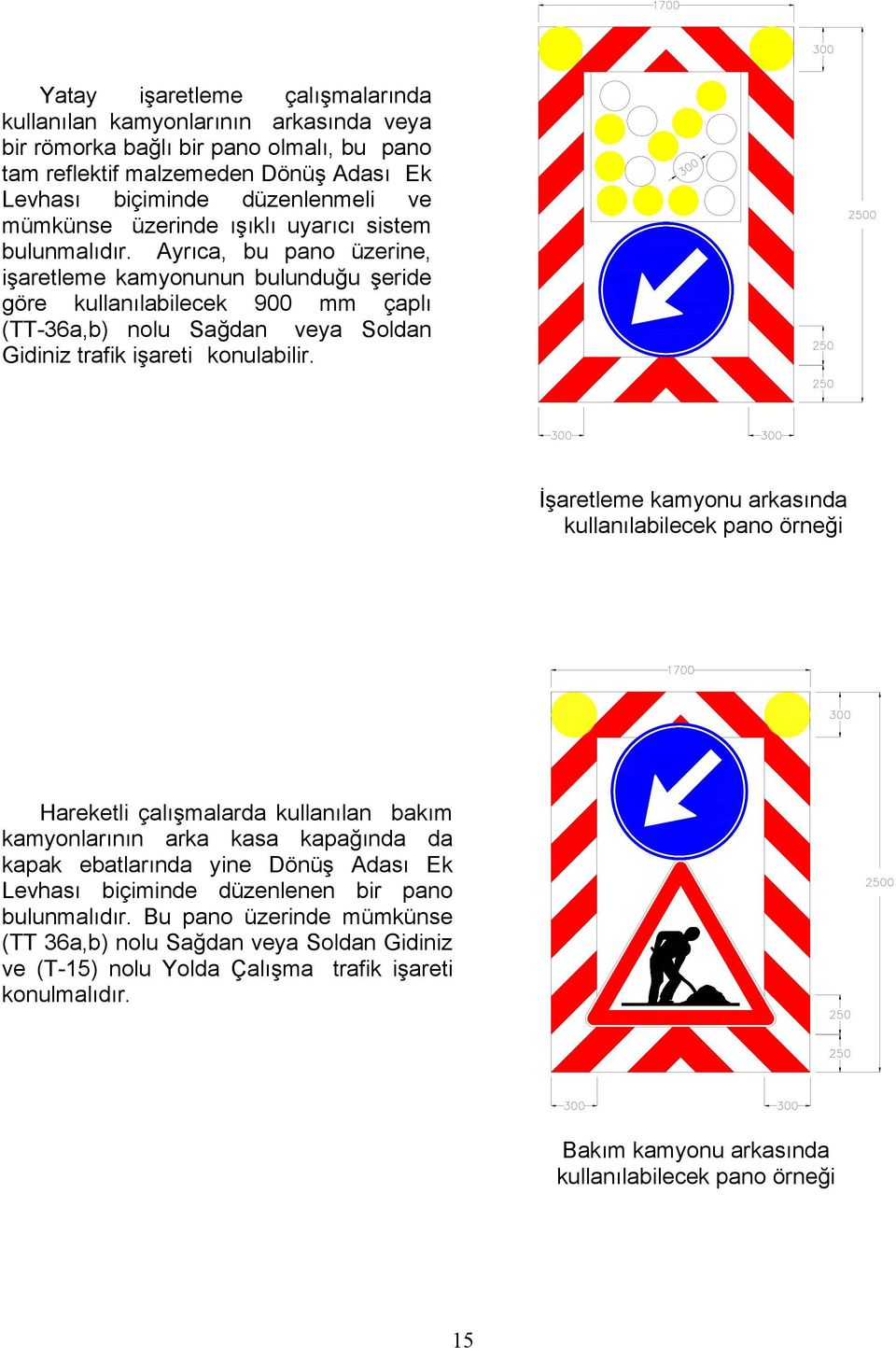 Ayrıca, bu pano üzerine, işaretleme kamyonunun bulunduğu şeride göre kullanılabilecek 9 mm çaplı (TT-36a,b) nolu Sağdan veya Soldan Gidiniz trafik işareti konulabilir.