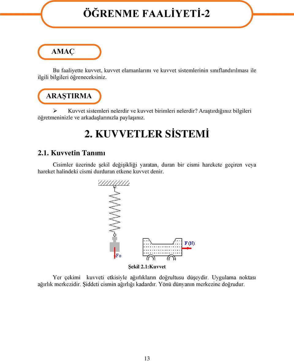 .. Kuvvetin Tanımı.