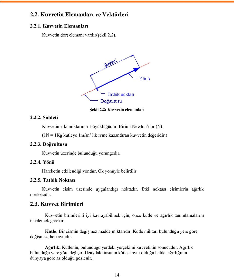 Tatbik Noktası Kuvvetin cisim üzerinde uygulandığı noktadır. Etki noktası cisimlerin ağırlık merkezidir..3.