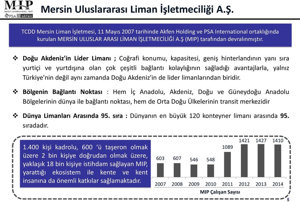 Doğu Akdeniz'in Lider Limanı ; Coğrafi konumu, kapasitesi, geniş hinterlandının yanı sıra yurtiçi ve yurtdışına olan çok çeşitli bağlantı kolaylığının sağladığı avantajlarla, yalnız Türkiye'nin değil