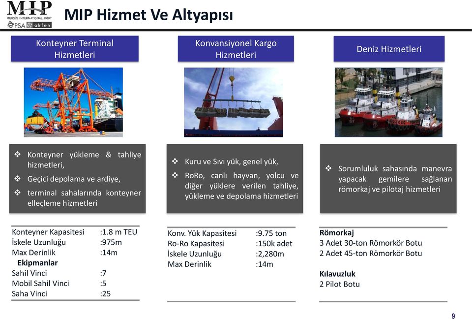 manevra yapacak gemilere sağlanan römorkaj ve pilotaj hizmetleri Konteyner Kapasitesi :1.