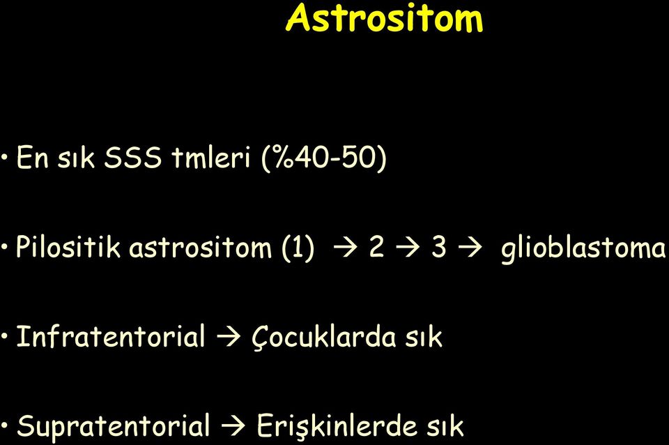 3 glioblastoma Infratentorial