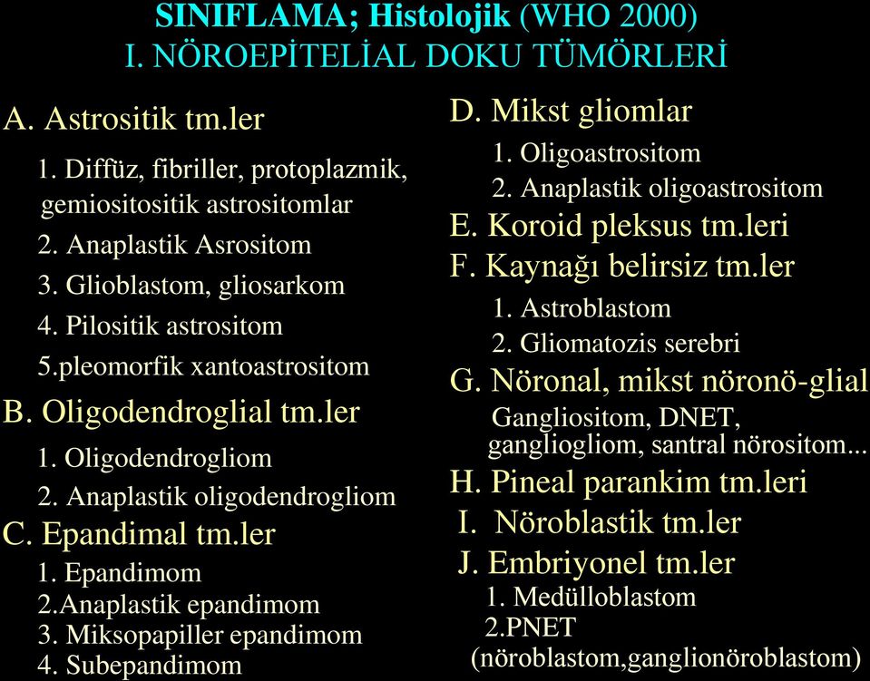 Anaplastik epandimom 3. Miksopapiller epandimom 4. Subepandimom D. Mikst gliomlar 1. Oligoastrositom 2. Anaplastik oligoastrositom E. Koroid pleksus tm.leri F. Kaynağı belirsiz tm.ler 1.