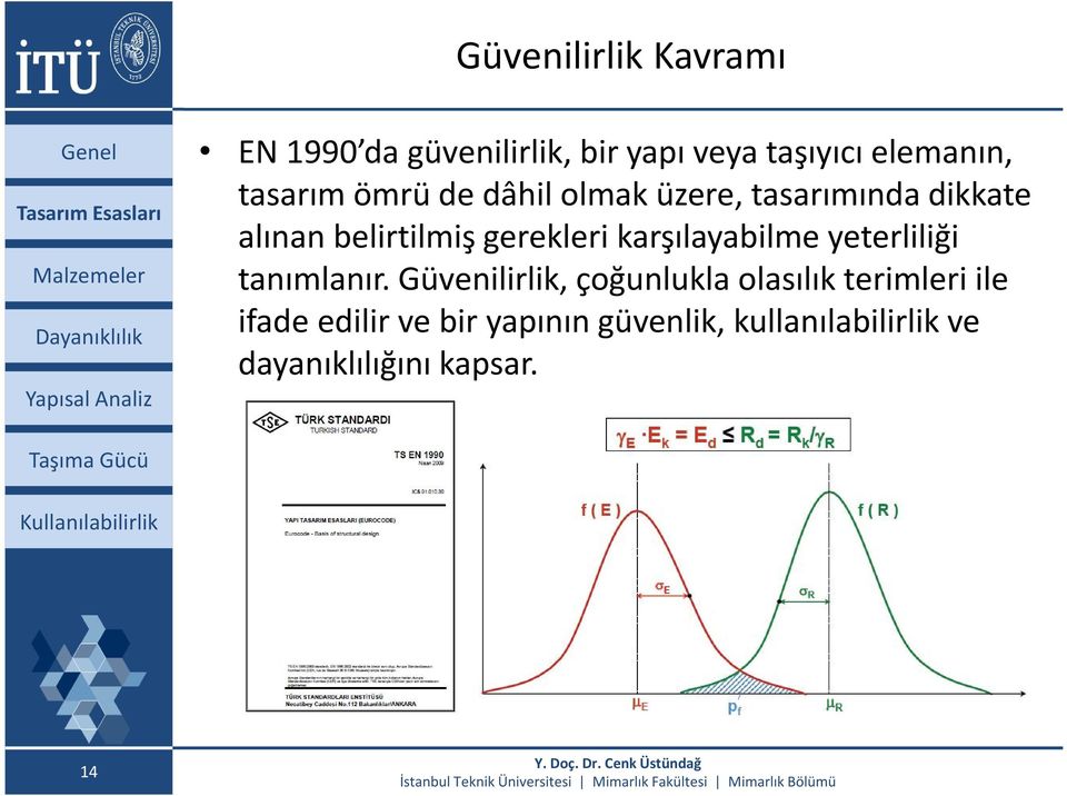 karşılayabilme yeterliliği tanımlanır.