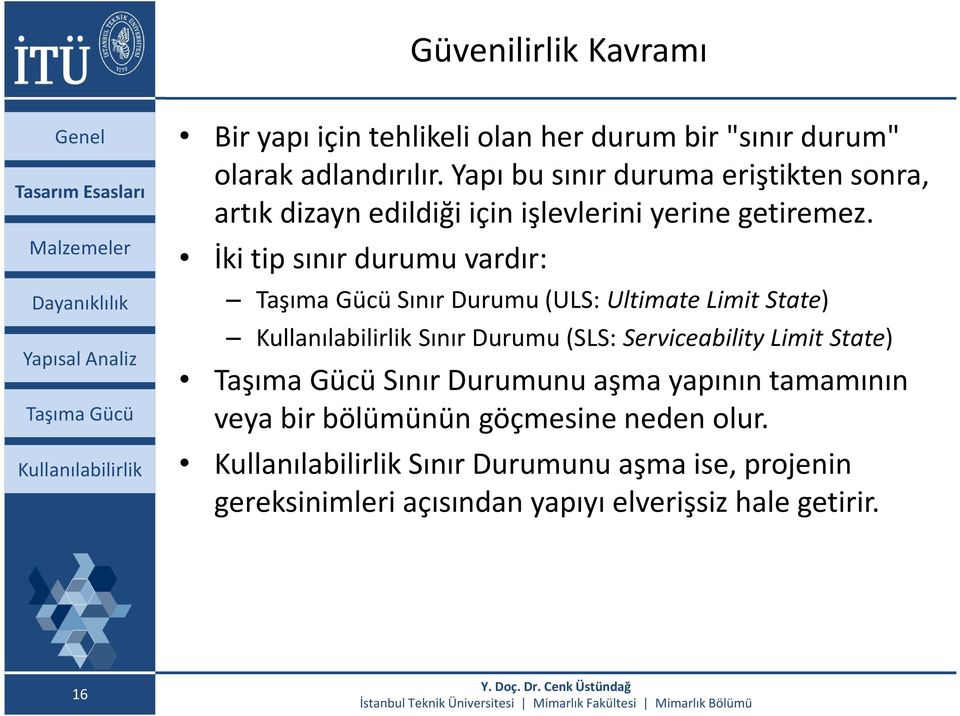 İki tip sınır durumu vardır: Sınır Durumu (ULS: Ultimate Limit State) Sınır Durumu (SLS: Serviceability Limit State)