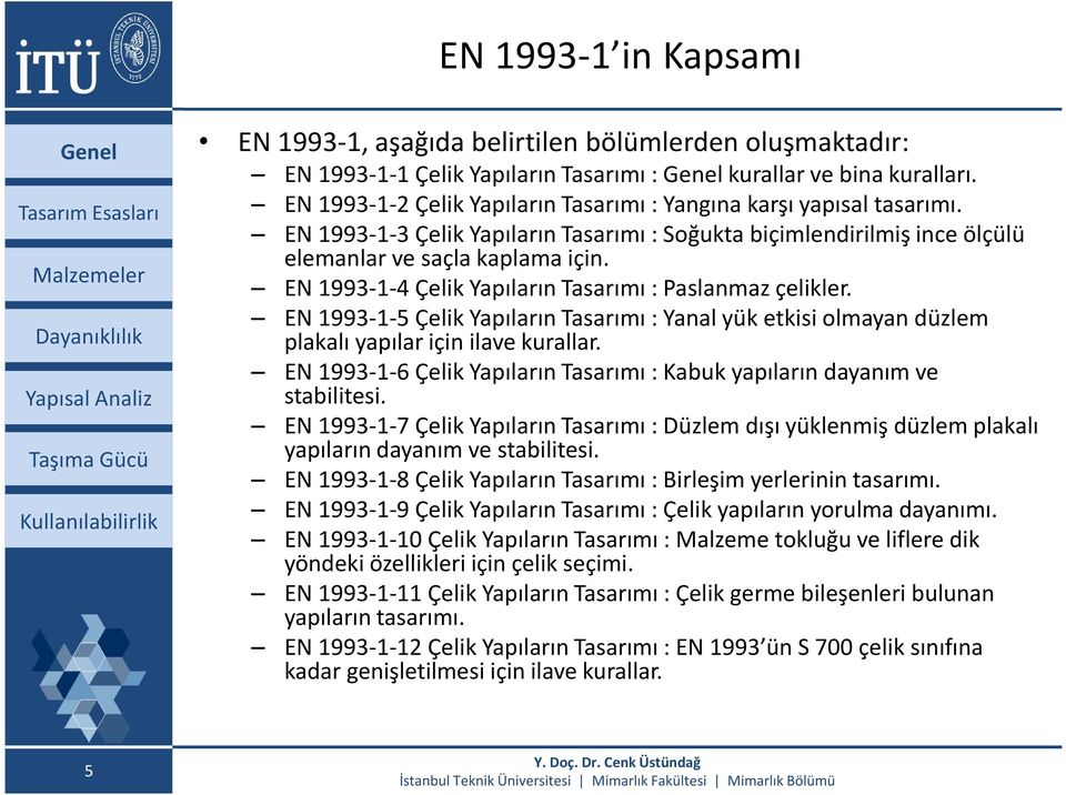 EN 1993-1-4 Çelik Yapıların Tasarımı : Paslanmaz çelikler. EN 1993-1-5 Çelik Yapıların Tasarımı : Yanal yük etkisi olmayan düzlem plakalı yapılar için ilave kurallar.