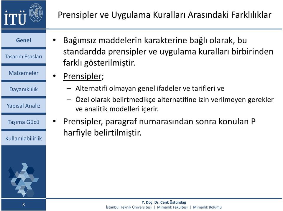 Prensipler; Alternatifi olmayan genel ifadeler ve tarifleri ve Özel olarak belirtmedikçe alternatifine