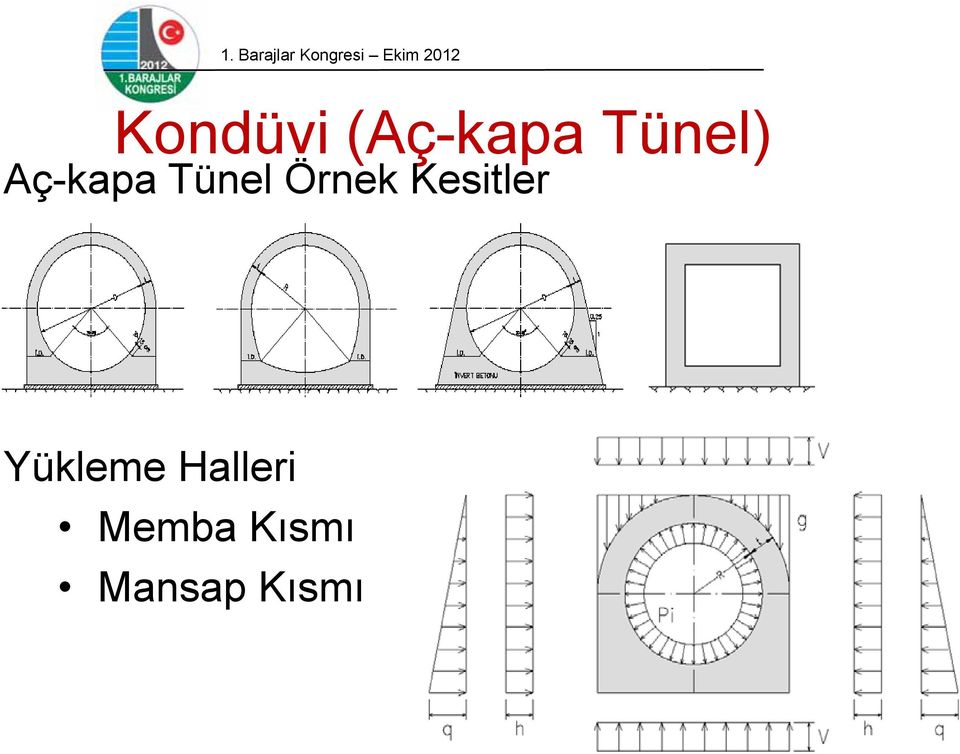 Kesitler Yükleme