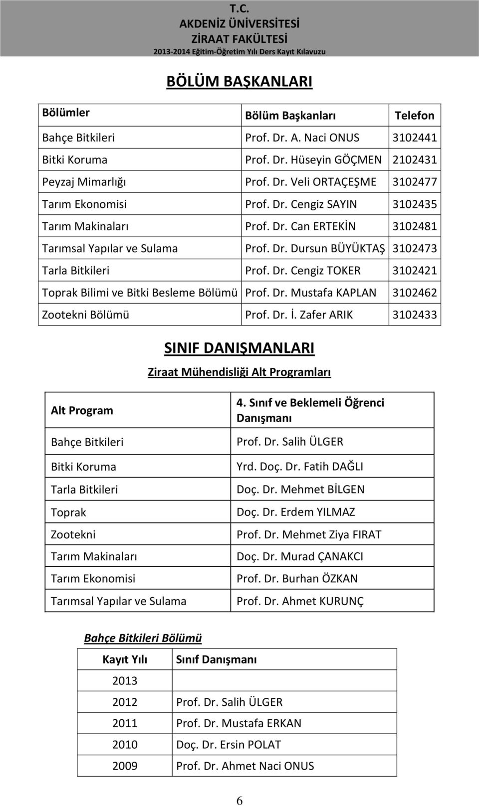 Dr. Mustafa KAPLAN 3102462 Zootekni Bölümü Prof. Dr. İ.
