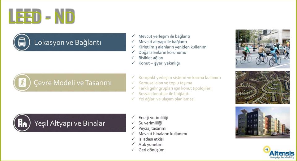 Kamusal alan ve toplu taşıma Farklı gelir grupları için konut tipolojileri Sosyal donatılar ile bağlantı Yol ağları ve ulaşım planlaması