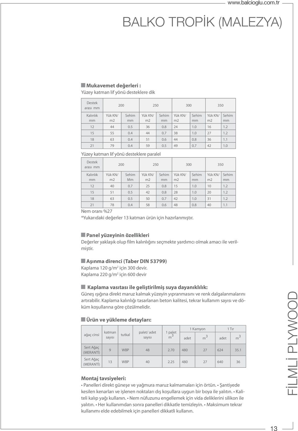 0 Yüzey katman lif yönü desteklere paralel Destek arası Kalınlık Yük KN/ m2 200 250 300 350 Sehim Mm Yük KN/ m2 Sehim Yük KN/ m2 Sehim Yük KN/ m2 12 40 0.7 25 0.8 15 1.0 10 1.2 15 51 0.5 42 0.8 28 1.