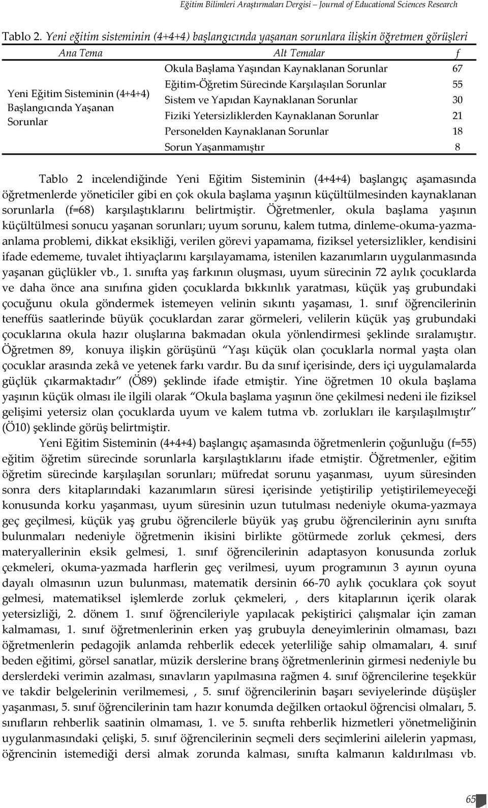 Sorunlar 55 Yeni Eğitim Sisteminin (4+4+4) Sistem ve Yapıdan Kaynaklanan Sorunlar 30 Başlangıcında Yaşanan Fiziki Yetersizliklerden Kaynaklanan Sorunlar 21 Sorunlar Personelden Kaynaklanan Sorunlar