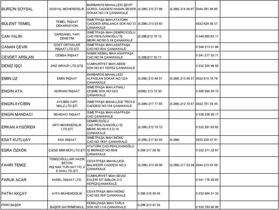 PEHLİVANOĞLU İŞ MERK.NO:60 D:19 ÇANAKKALE İSMETPAŞA MAH.ASAFPAŞA CAD.NO:30/A ÇANAKKALE NAMIK KEMAL MAH.ASAFPAŞA CAD.NO:34 ÇANAKKALE (0.286)217 55 71 (0.286) 213 27 88 (0.