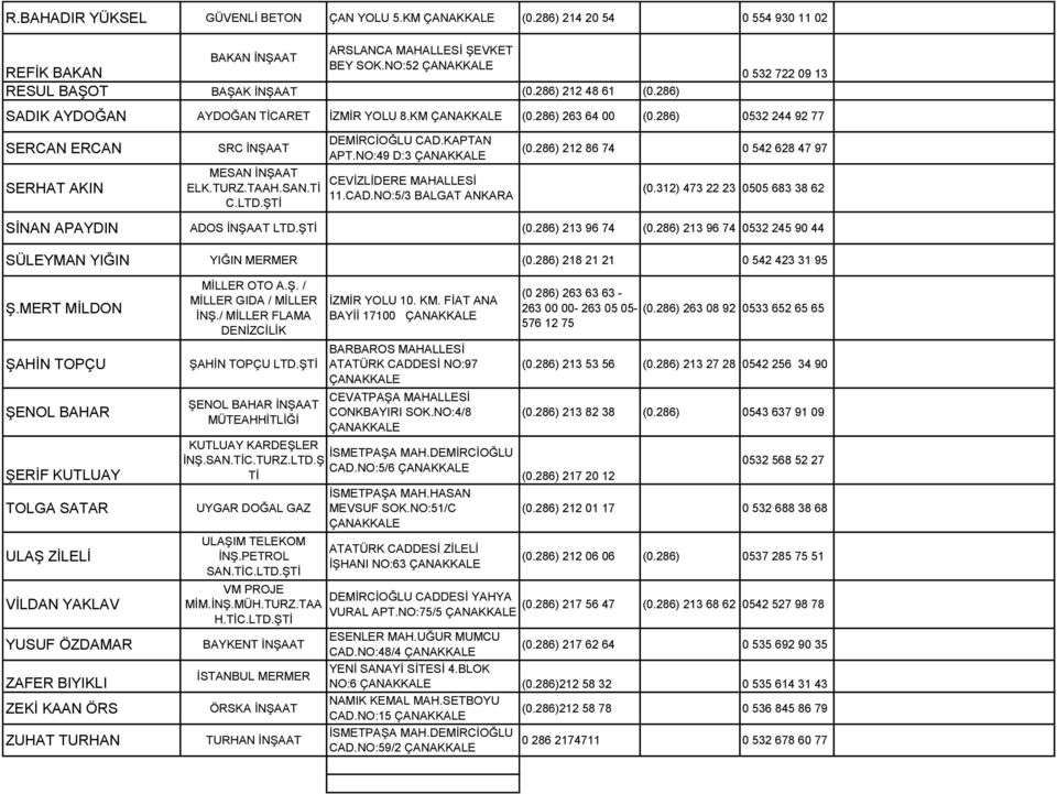 SAN.Tİ C.LTD.ŞTİ DEMİRCİOĞLU CAD.KAPTAN APT.NO:49 D:3 ÇANAKKALE CEVİZLİDERE MAHALLESİ 11.CAD.NO:5/3 BALGAT ANKARA (0.286) 212 86 74 0 542 628 47 97 (0.