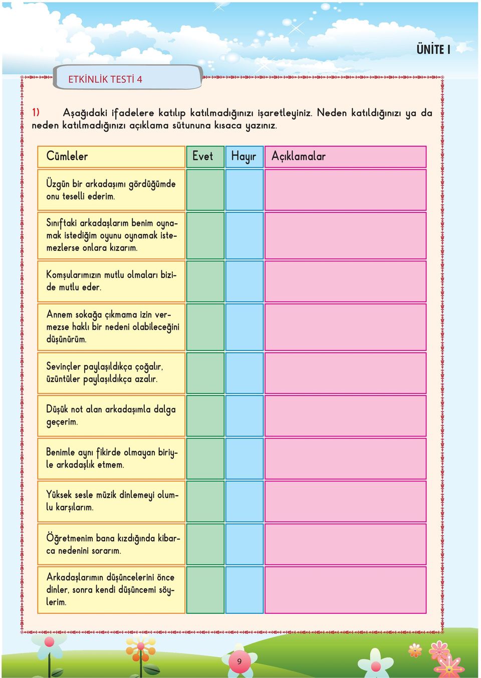 Komşularımızın mutlu olmaları bizide mutlu eder. Annem sokağa çıkmama izin vermezse haklı bir nedeni olabileceğini düşünürüm. Sevinçler paylaşıldıkça çoğalır, üzüntüler paylaşıldıkça azalır.