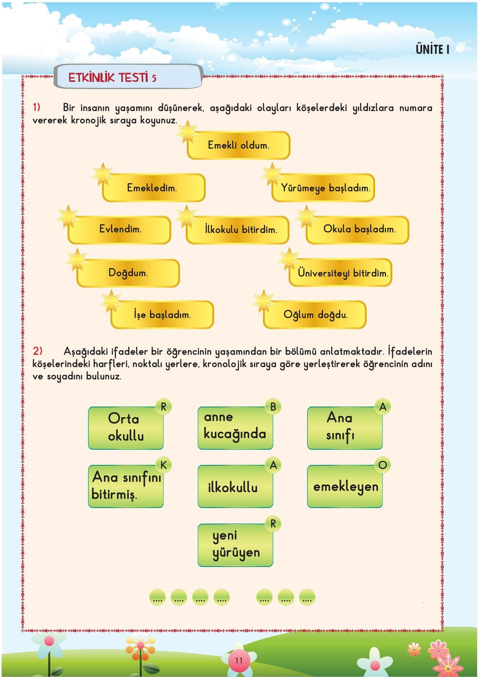 2) Aşağıdaki ifadeler bir öğrencinin yaşamından bir bölümü anlatmaktadır.