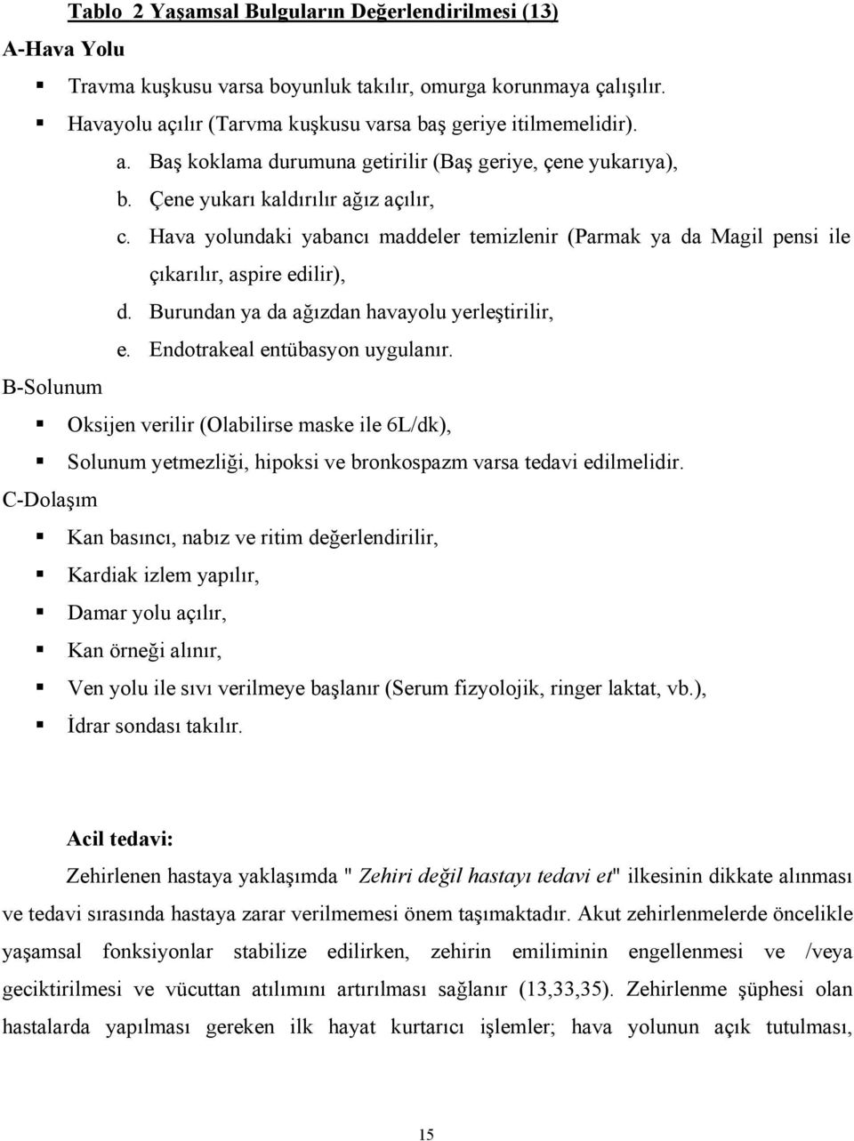 Hava yolundaki yabancı maddeler temizlenir (Parmak ya da Magil pensi ile çıkarılır, aspire edilir), d. Burundan ya da ağızdan havayolu yerleştirilir, e. Endotrakeal entübasyon uygulanır.