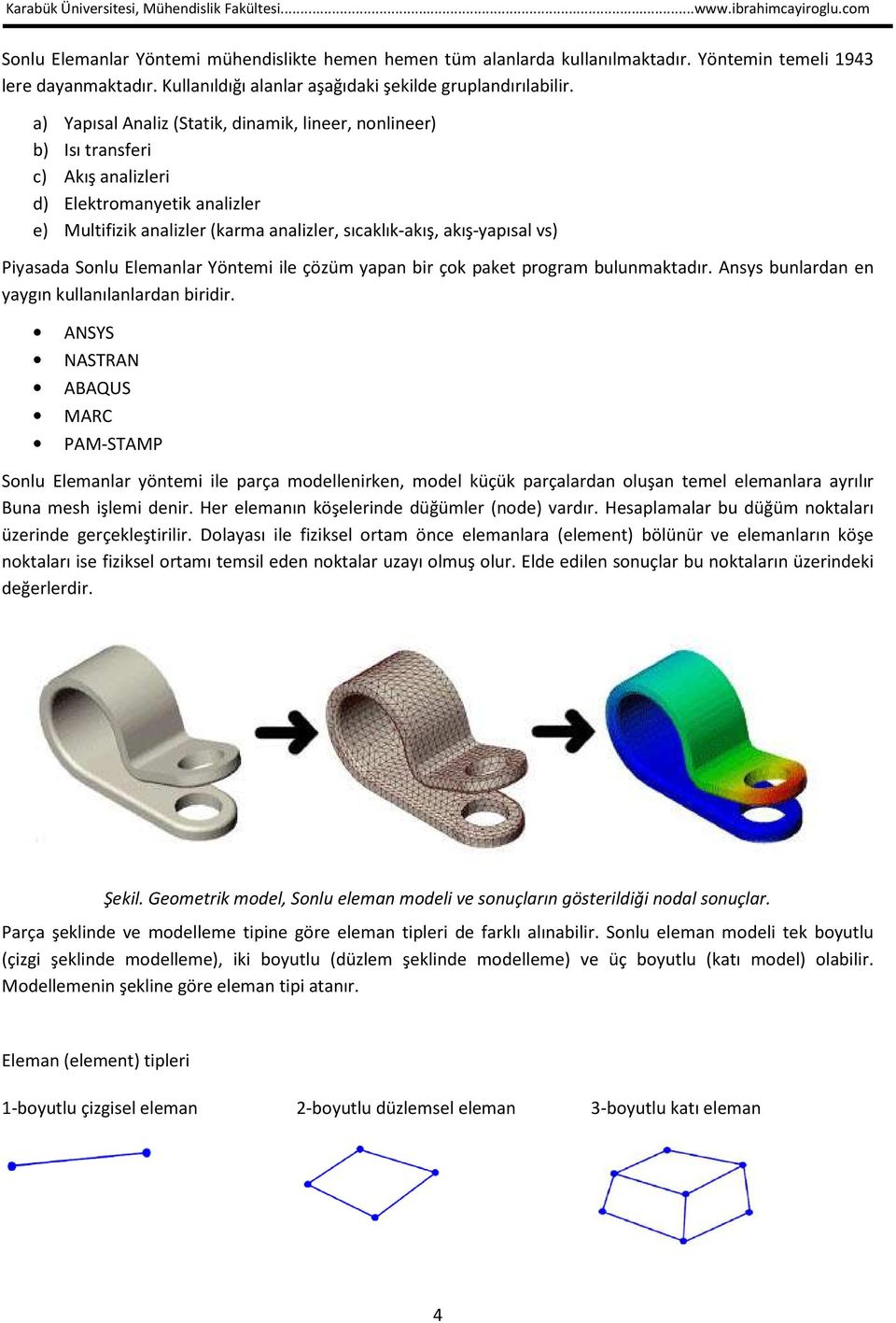 Piyasada Sonlu Elemanlar Yöntemi ile çözüm yapan bir çok paket program bulunmaktadır. Ansys bunlardan en yaygın kullanılanlardan biridir.