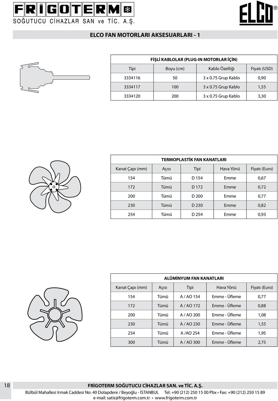 75 Grup Kablo 3,30 TERMOPLASTİK FAN KANATLARI Kanat Çapı (mm) Açısı Tipi Hava Yönü Fiyatı (Euro) 154 Tümü D 154 Emme 0,67 172 Tümü D 172 Emme 0,72 200 Tümü D 200 Emme 0,77 230 Tümü D