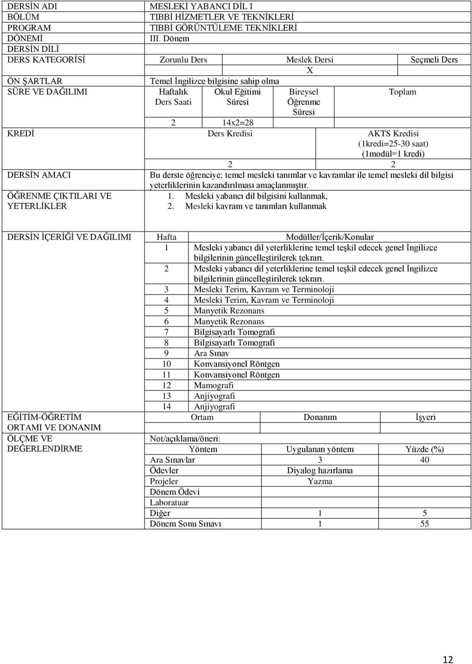 Kredisi AKTS Kredisi (1kredi=25-30 saat) (1modül=1 kredi) 2 2 ÇIKTILARI YETERLİKLER Bu derste öğrenciye; temel mesleki tanımlar ve kavramlar ile temel mesleki dil bilgisi yeterliklerinin