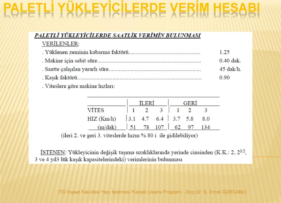 Yapı İşletmesi Yüksek Lisans