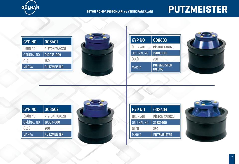 230 PUTZMEISTER PUTZMEISTER (KLEIN) 008602 008604