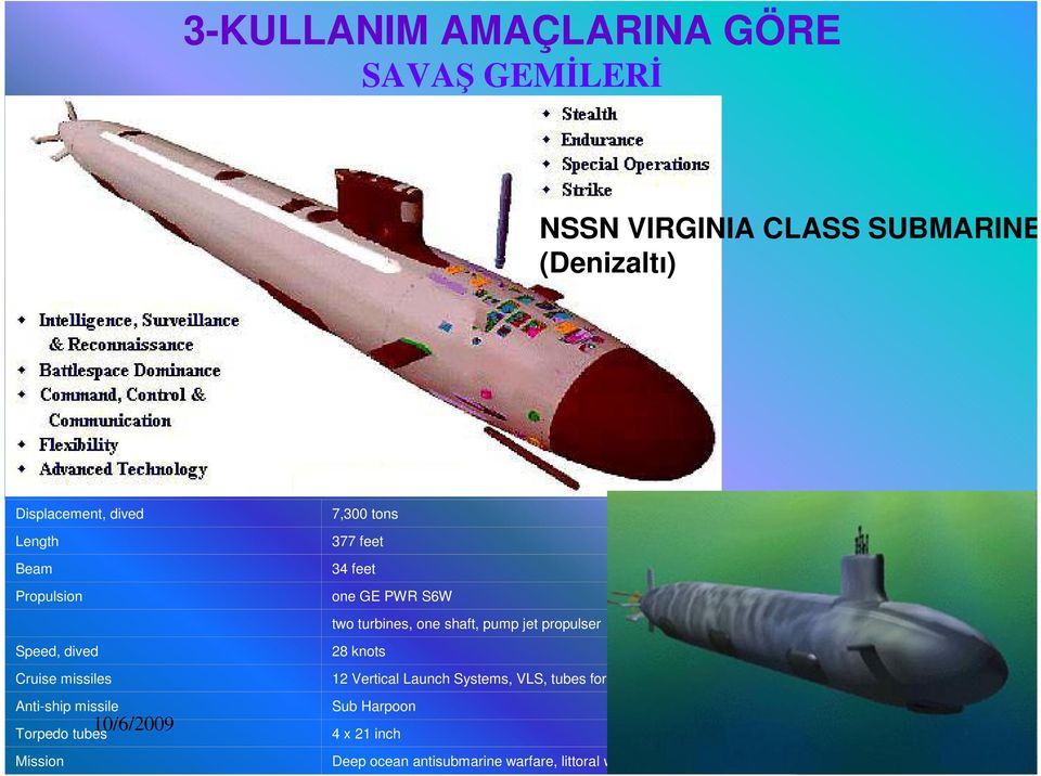 jet propulser 28 knots Cruise missiles 12 Vertical Launch Systems, VLS, tubes for Tomahawk SLCM Anti-ship