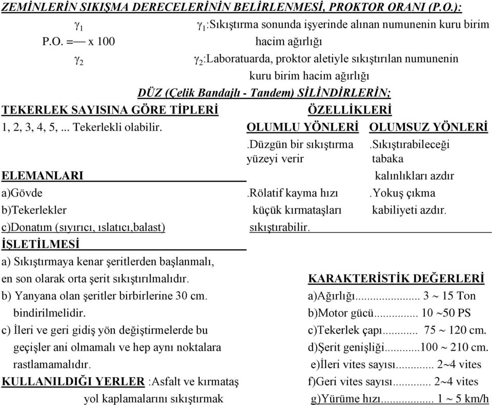 (Çelik Bandajlı - Tandem) SİLİNDİRLERİN; TEKERLEK SAYISINA GÖRE TİPLERİ ÖZELLİKLERİ 1, 2, 3, 4, 5,... Tekerlekli olabilir. OLUMLU YÖNLERİ OLUMSUZ YÖNLERİ.Düzgün bir sıkıştırma.