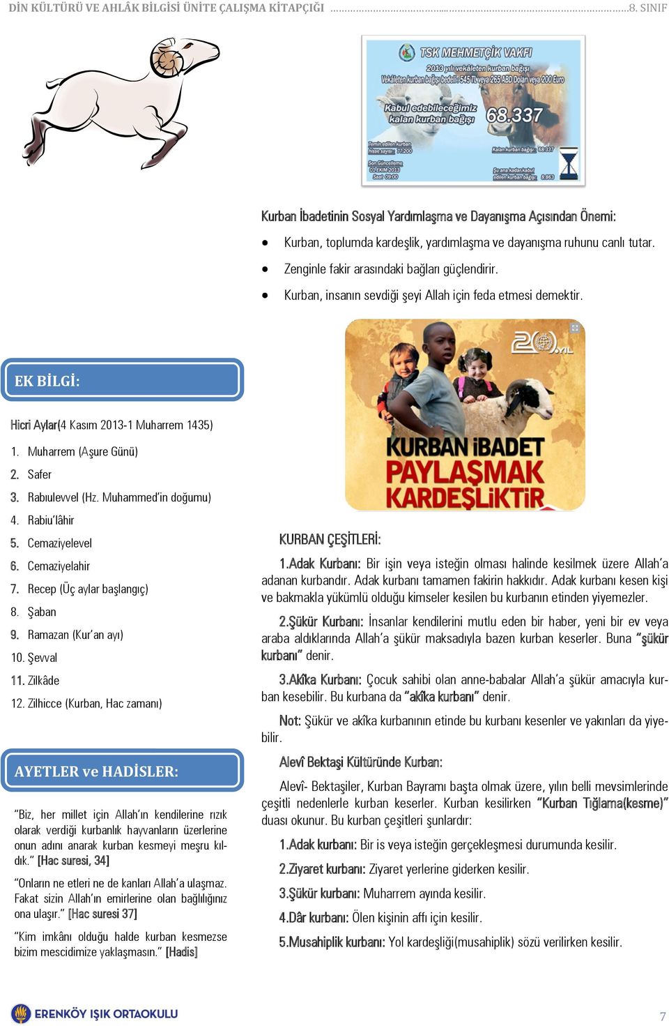 Kurban, insanın sevdiği şeyi Allah için feda etmesi demektir. Hicri Aylar(4 Kasım 2013-1 Muharrem 1435) 1. Muharrem (Aşure Günü) 2. Safer 3. Rabıulevvel (Hz. Muhammed in doğumu) 4. Rabiu lâhir 5.