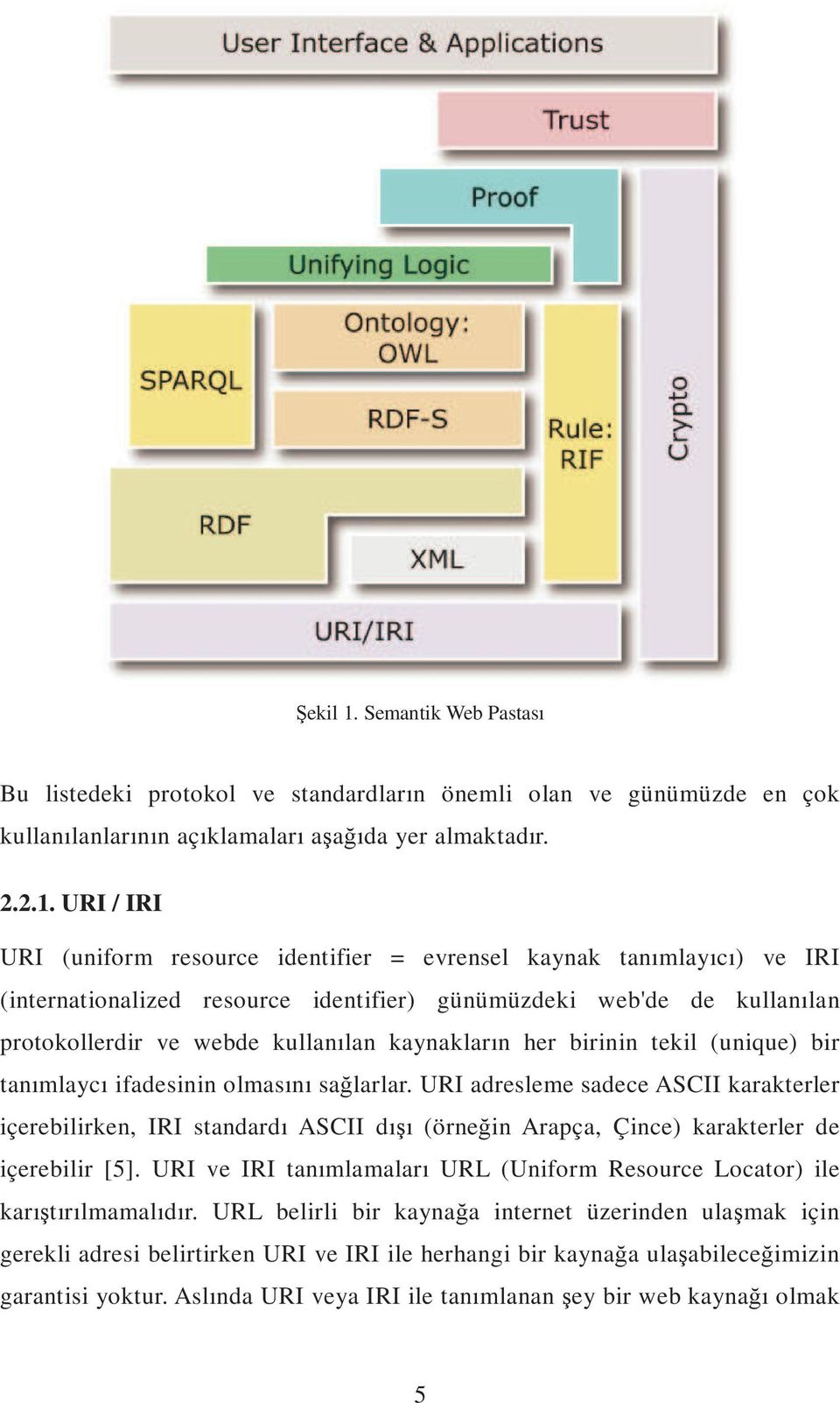 URI / IRI URI (uniform resource identifier = evrensel kaynak tanımlayıcı) ve IRI (internationalized resource identifier) günümüzdeki web'de de kullanılan protokollerdir ve webde kullanılan