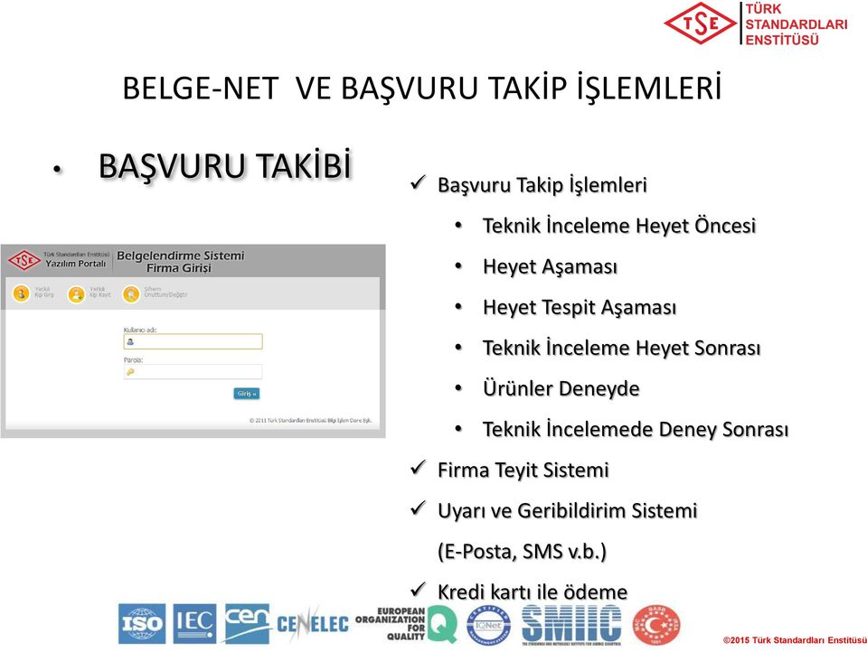 İnceleme Heyet Sonrası Ürünler Deneyde Teknik İncelemede Deney Sonrası Firma