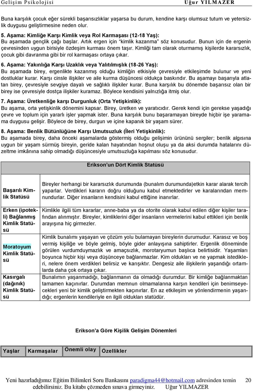 Bunun için de ergenin çevresinden uygun birisiyle özdeşim kurması önem taşır. Kimliği tam olarak oturmamış kişilerde kararsızlık, çocuk gibi davranma gibi bir rol karmaşası ortaya çıkar. 6.