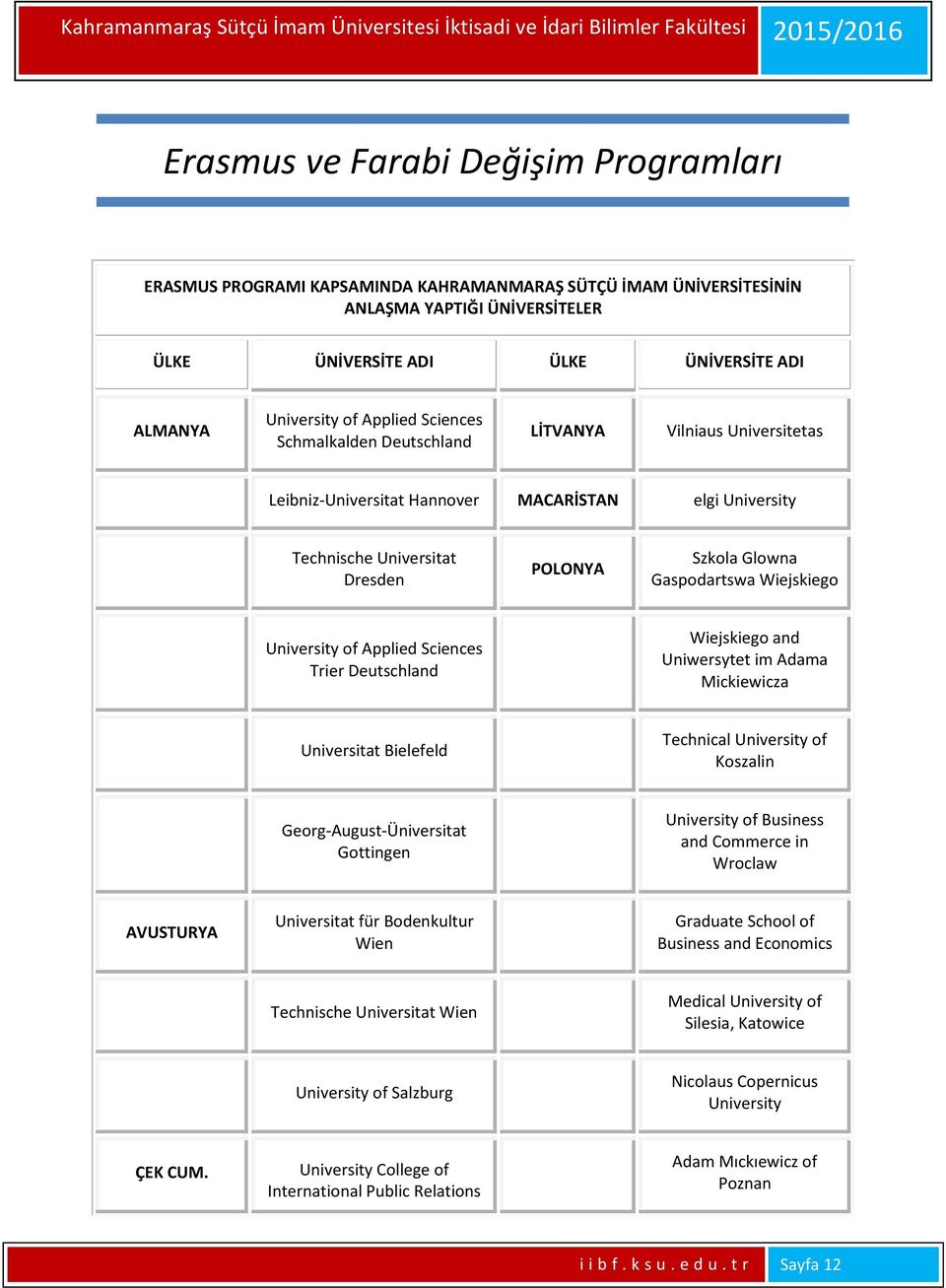 elgi University Technische Universitat Dresden POLONYA Szkola Glowna Gaspodartswa Wiejskiego University of Applied Sciences Trier Deutschland Wiejskiego and Uniwersytet im Adama Mickiewicza