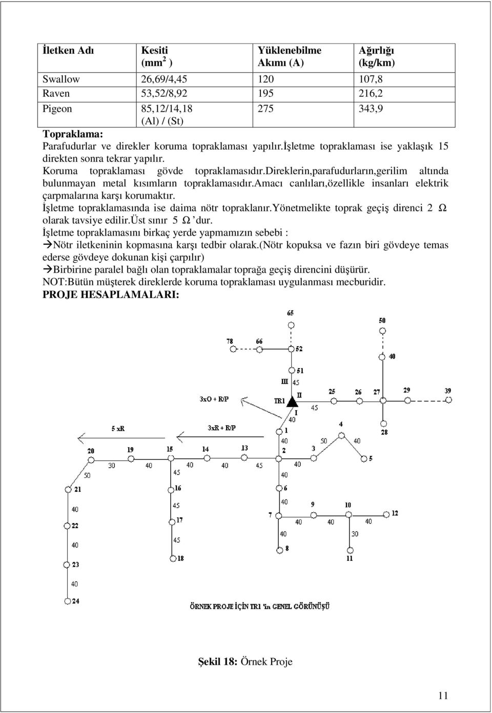 direklerin,parafudurların,gerilim altında bulunmayan metal kısımların topraklamasıdır.amacı canlıları,özellikle insanları elektrik çarpmalarına karşı korumaktır.