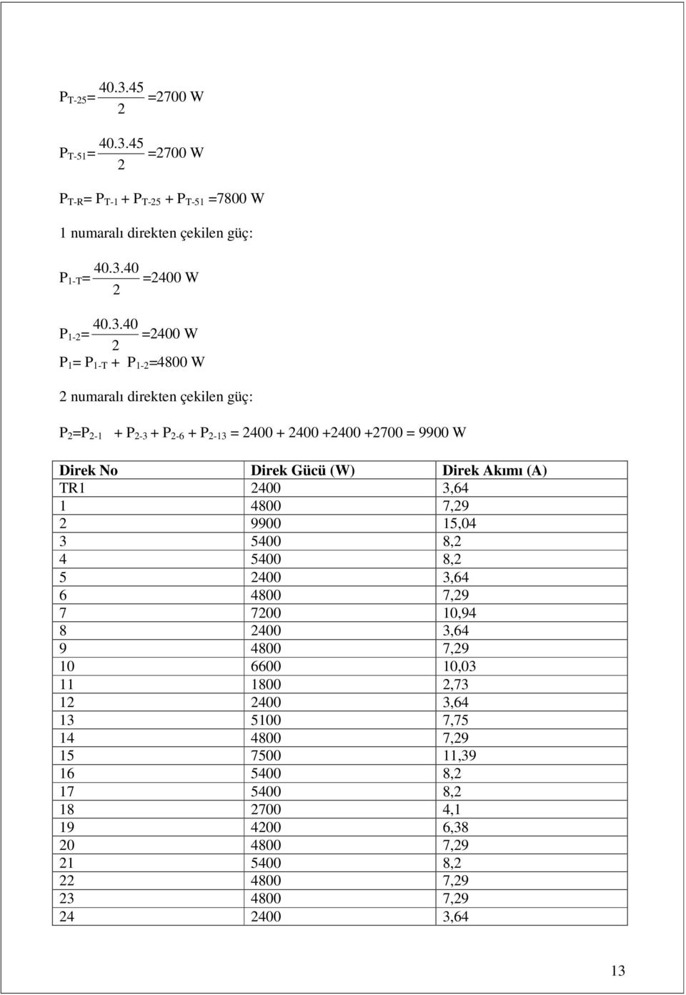 45 =700 W P T-R = P T-1 + P T-5 + P T-51 =7800 W 1 numaralı direkten çekilen güç: P 1-T = 40.3.