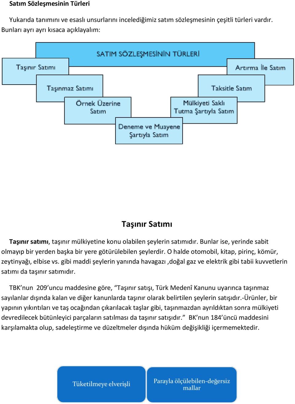 Bunlar ise, yerinde sabit olmayıp bir yerden başka bir yere götürülebilen şeylerdir. O halde otomobil, kitap, pirinç, kömür, zeytinyağı, elbise vs.