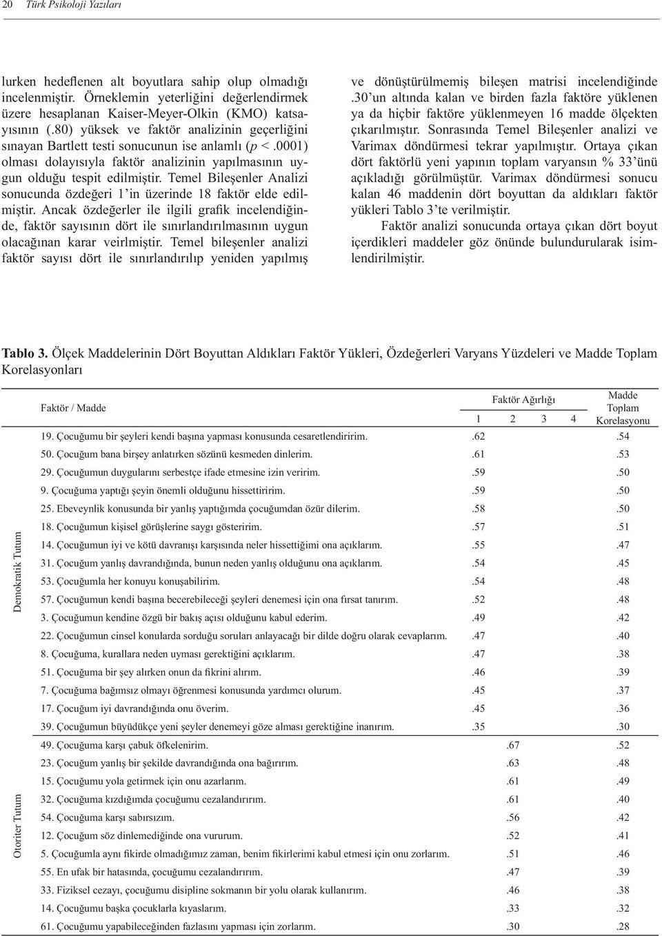 Temel Bileşenler Analizi sonucunda özdeğeri 1 in üzerinde 18 faktör elde edilmiştir.