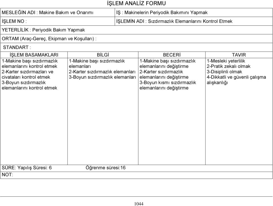 sızdırmazlık elemanları 2-Karter sızdırmazlık elemanları 3-Boyun sızdırmazlık elemanları 1-Makine başı sızdırmazlık elemanlarını değiştirme 2-Karter sızdırmazlık elemanlarını değiştirme