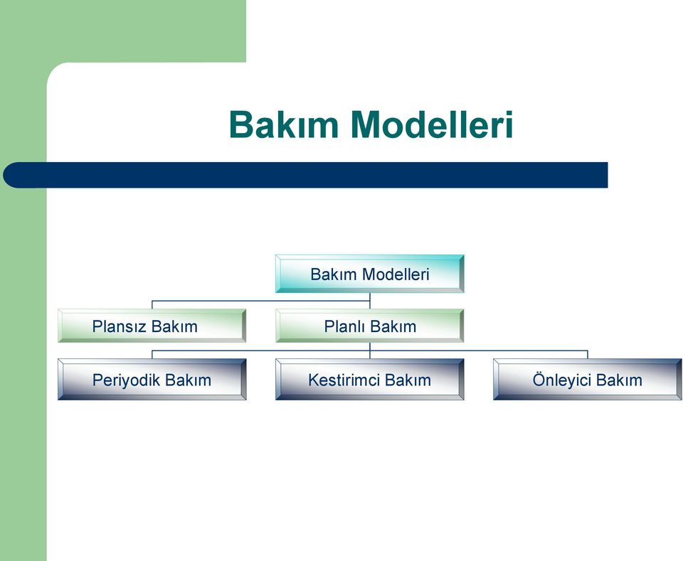 Planlı Bakım Periyodik