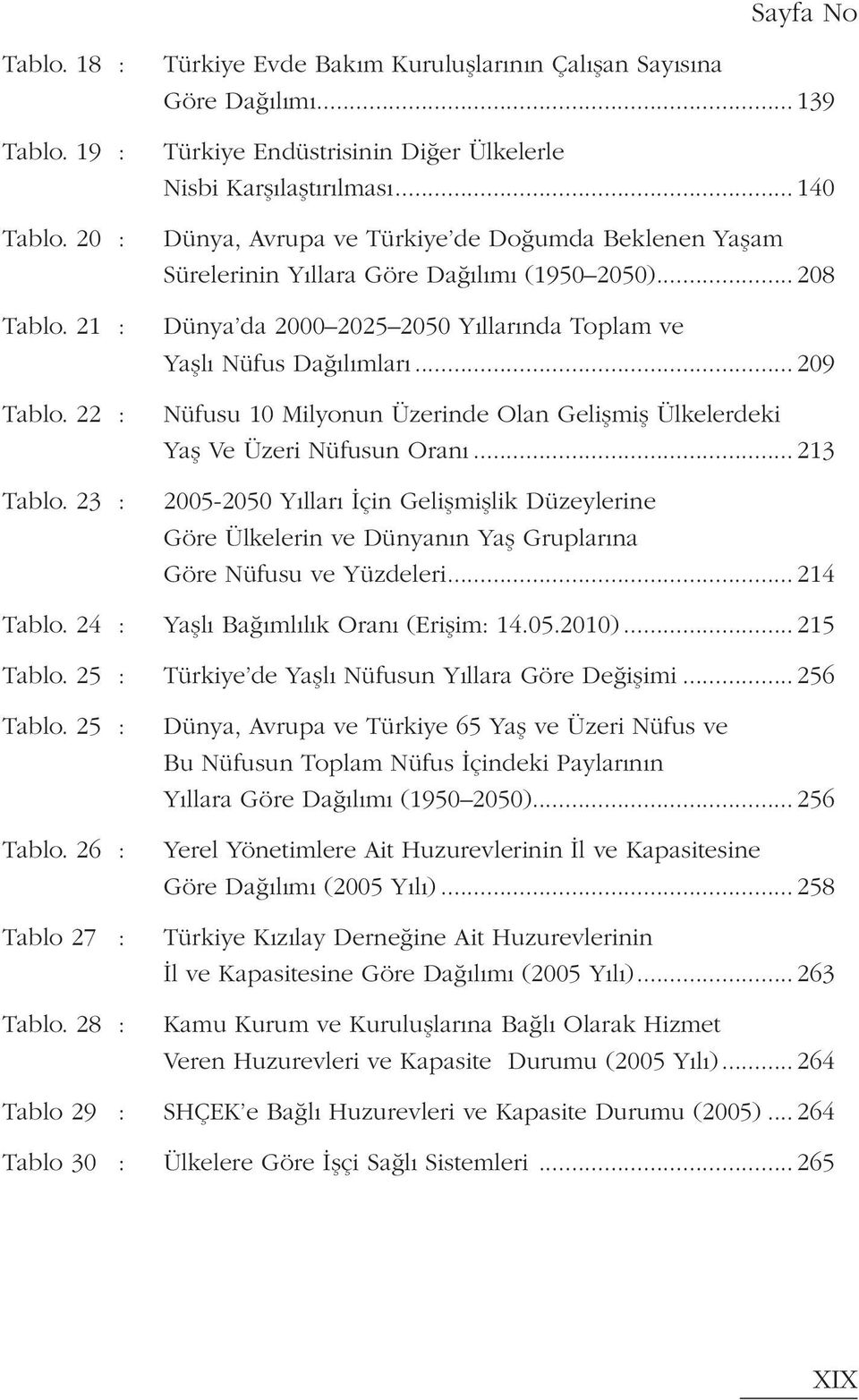 .. 208 Dünya da 2000 2025 2050 Yıllarında Toplam ve Yaşlı Nüfus Dağılımları... 209 Nüfusu 10 Milyonun Üzerinde Olan Gelişmiş Ülkelerdeki Yaş Ve Üzeri Nüfusun Oranı.