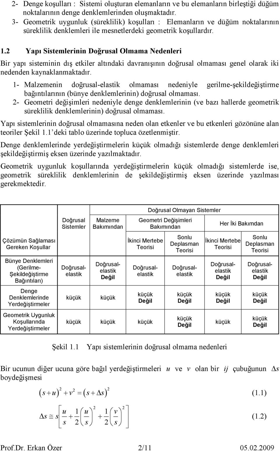 . Yapı Sistemlerinin Doğrusal Olmama Nedenleri Bir yapı sisteminin dış etkiler altındaki davranışının doğrusal olmaması genel olarak iki nedenden kaynaklanmaktadır.