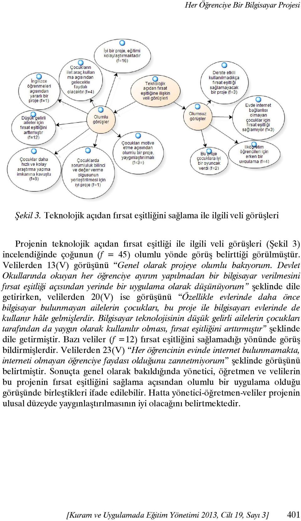 belirttiği görülmüştür. Velilerden 13(V) görüşünü Genel olarak projeye olumlu bakıyorum.