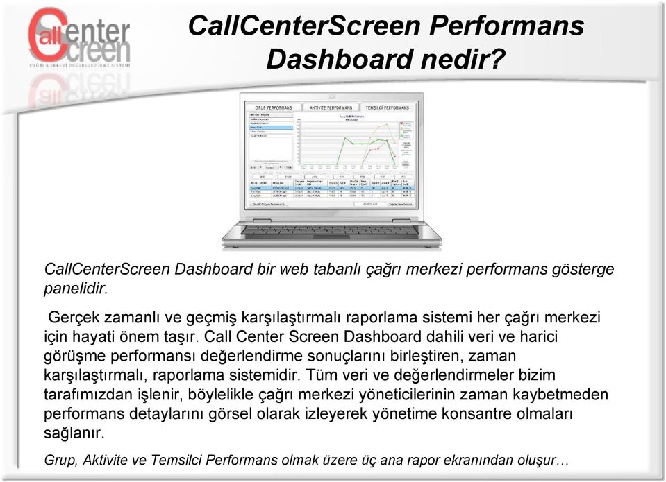Call Center Screen Dashboard dahili veri ve harici görüşme performansı değerlendirme sonuçlarını birleştiren, zaman karşılaştırmalı, raporlama sistemidir.