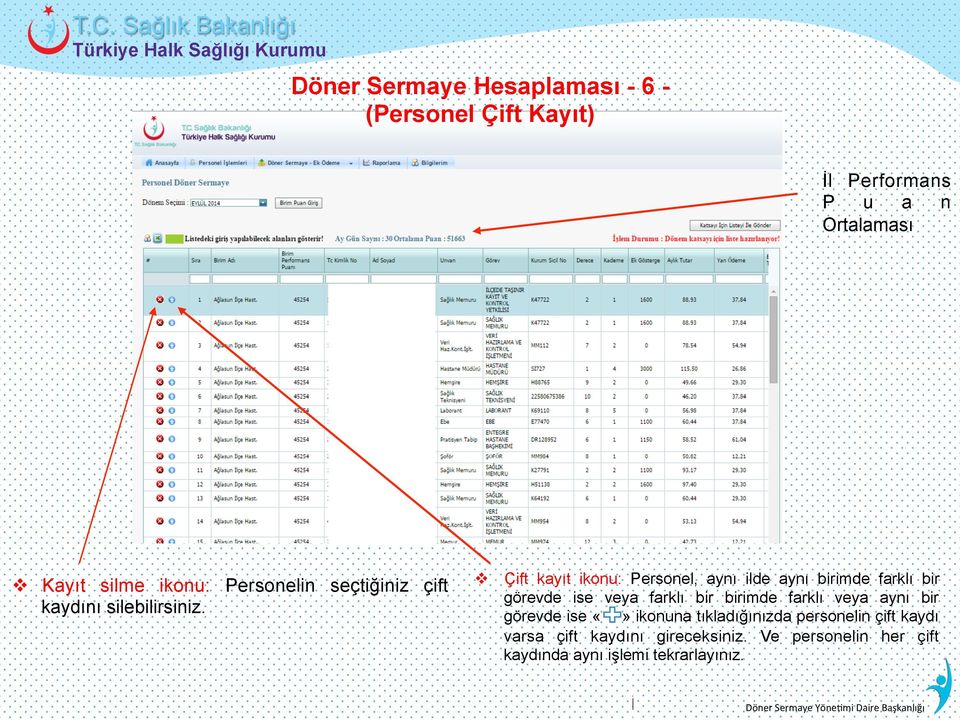 v Çift kayıt ikonu: Personel, aynı ilde aynı birimde farklı bir görevde ise veya farklı bir birimde farklı