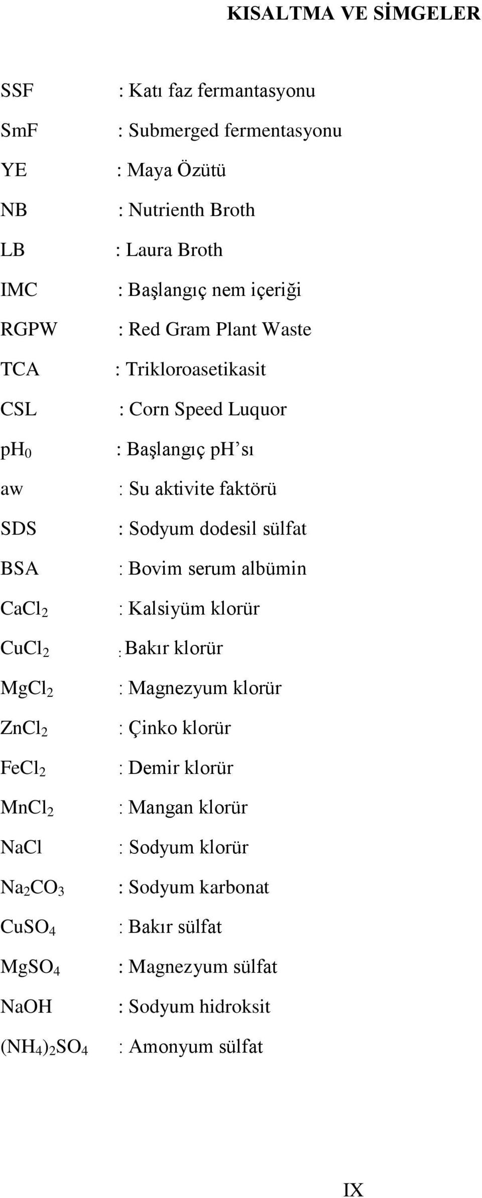 Trikloroasetikasit : Corn Speed Luquor : BaĢlangıç ph sı : Su aktivite faktörü : Sodyum dodesil sülfat : Bovim serum albümin : Kalsiyüm klorür : Bakır klorür