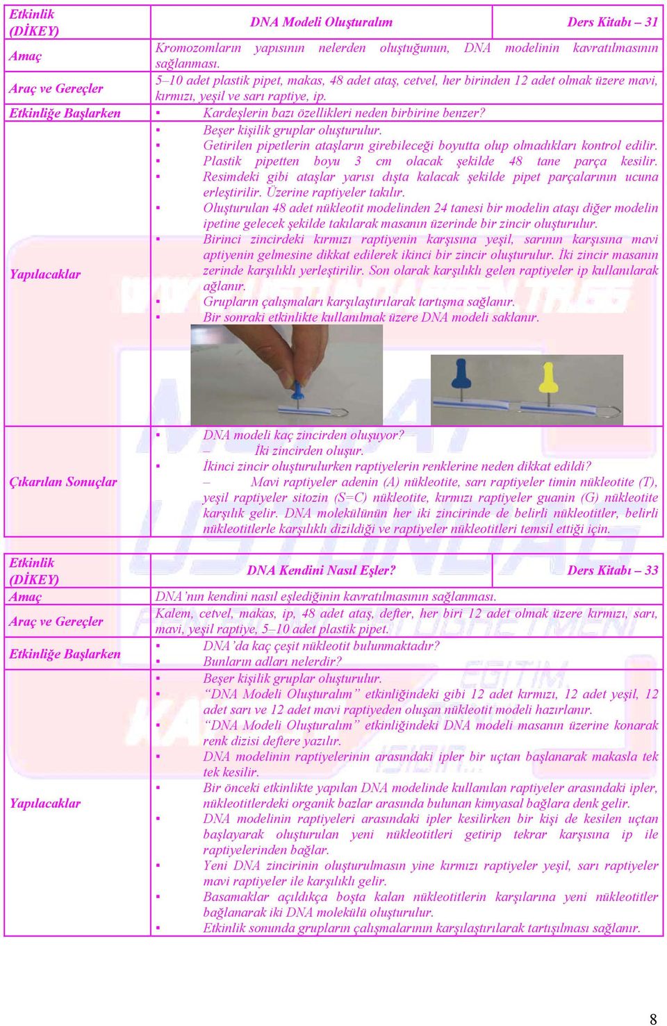 Etkinliğe Başlarken Kardeşlerin bazı özellikleri neden birbirine benzer? Beşer kişilik gruplar oluşturulur. etirilen pipetlerin ataşların girebileceği boyutta olup olmadıkları kontrol edilir.