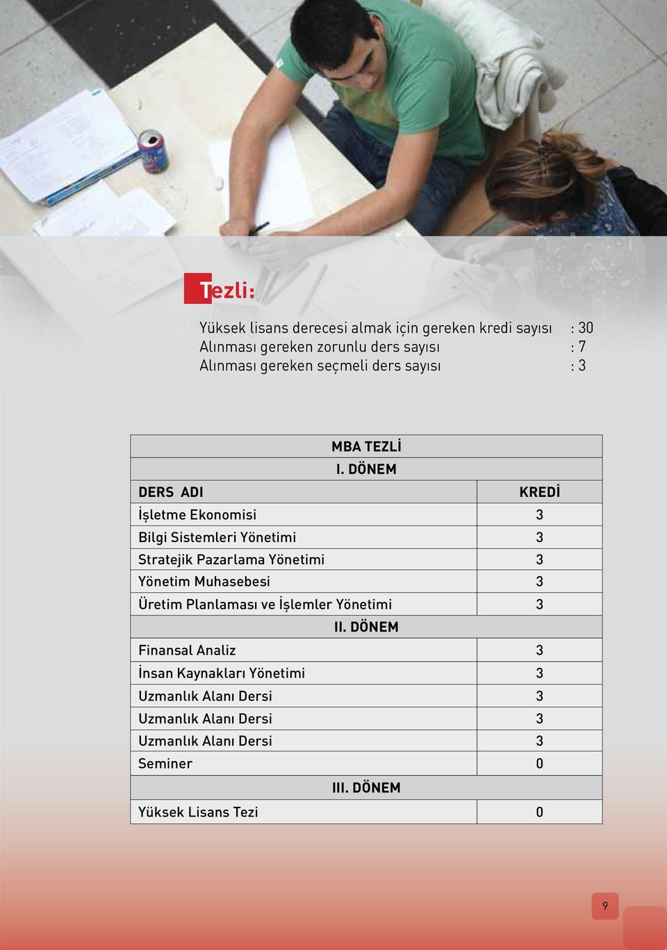 DÖNEM DERS ADI KREDİ İşletme Ekonomisi 3 Bilgi Sistemleri Yönetimi 3 Stratejik Pazarlama Yönetimi 3 Yönetim Muhasebesi 3