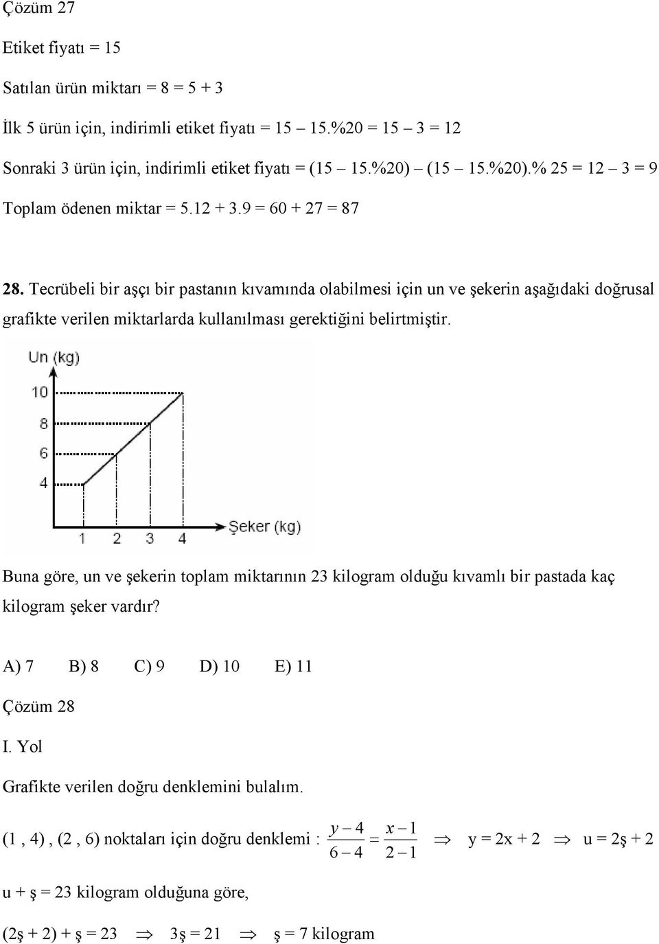 Tecrübeli bir aşçı bir pastanın kıvamında olabilmesi için un ve şekerin aşağıdaki doğrusal grafikte verilen miktarlarda kullanılması gerektiğini belirtmiştir.