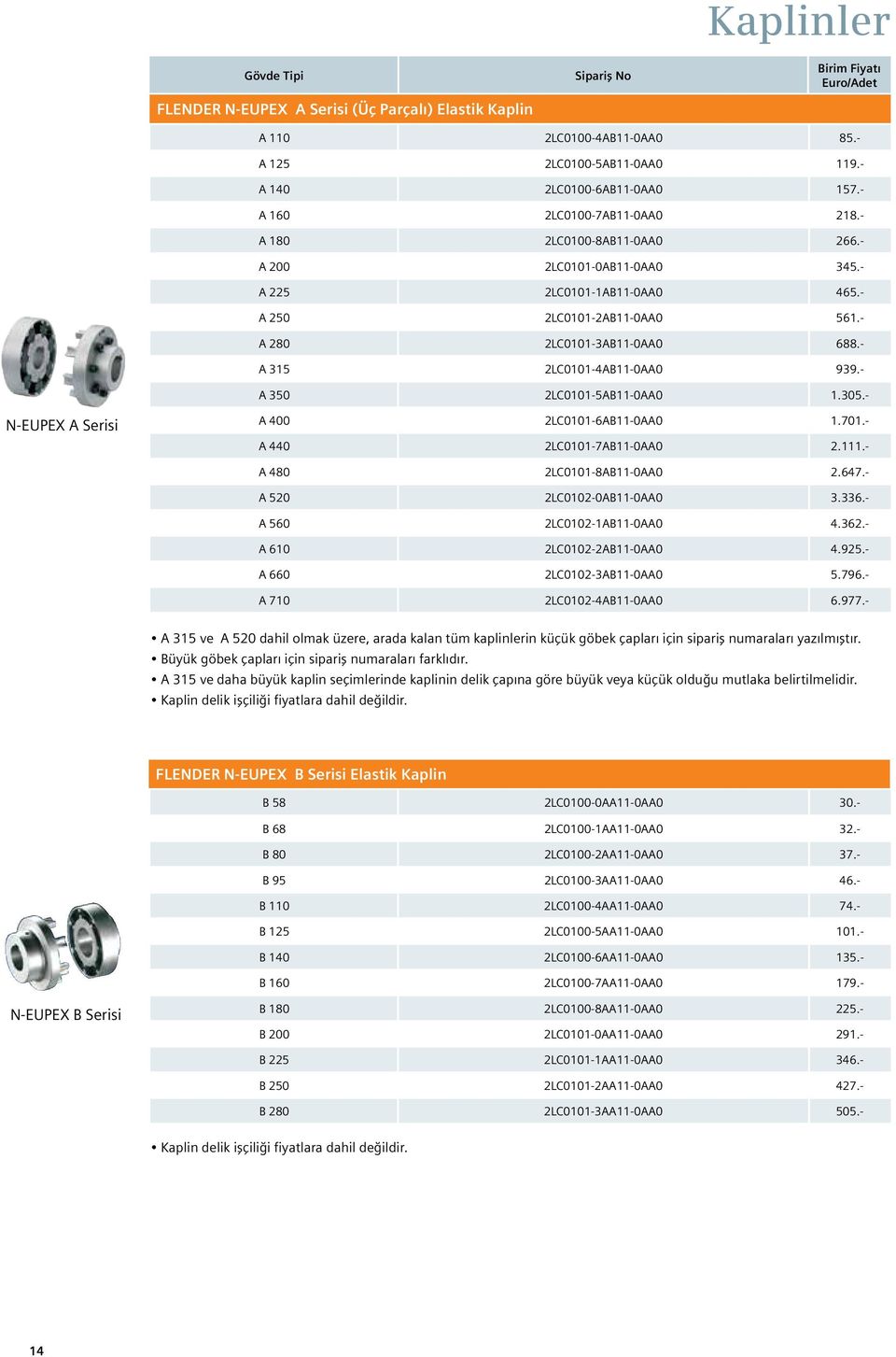 - A 350 2LC0101-5AB11-0AA0 1.305.- N-EUPEX A Serisi A 400 2LC0101-6AB11-0AA0 1.701.- A 440 2LC0101-7AB11-0AA0 2.111.- A 480 2LC0101-8AB11-0AA0 2.647.- A 520 2LC0102-0AB11-0AA0 3.336.