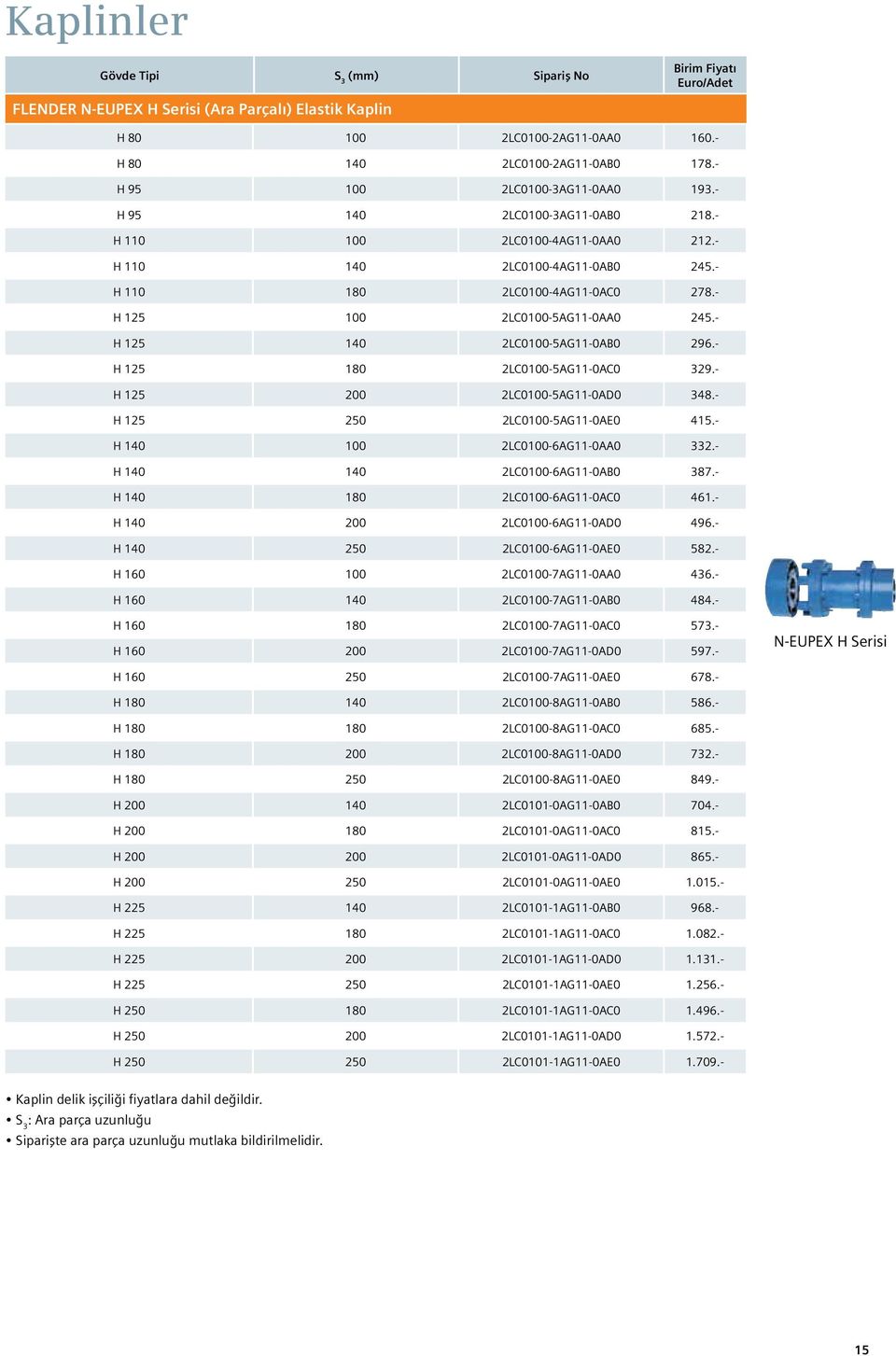 - H 125 140 2LC0100-5AG11-0AB0 296.- H 125 180 2LC0100-5AG11-0AC0 329.- H 125 200 2LC0100-5AG11-0AD0 348.- H 125 250 2LC0100-5AG11-0AE0 415.- H 140 100 2LC0100-6AG11-0AA0 332.